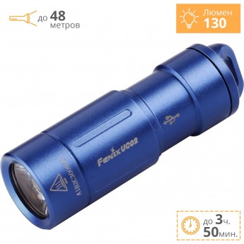Фонарь FENIX UC02 Фонарь FENIX UC02