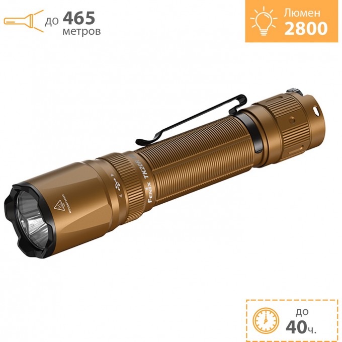 Тактический фонарь FENIX TK20R UE Metallic Sand TK20RUEta